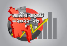 সুদ পরিশোধে ৮০ হাজার ৩৭৫ কোটি টাকা
