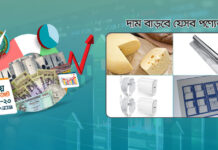 যেসব পণ্যের দাম বাড়বে